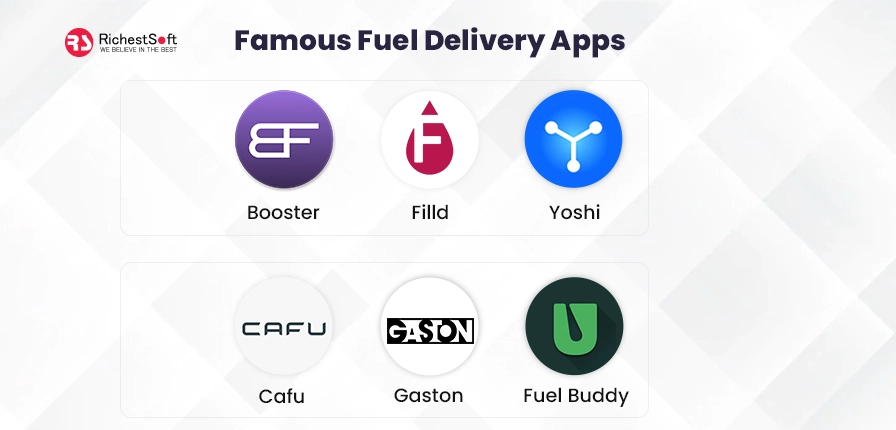 Famous Fuel Delivery Apps