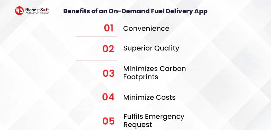 Benefits of an On-Demand Fuel Delivery App