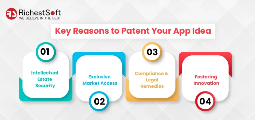 Key Reasons to Patent Your App Idea