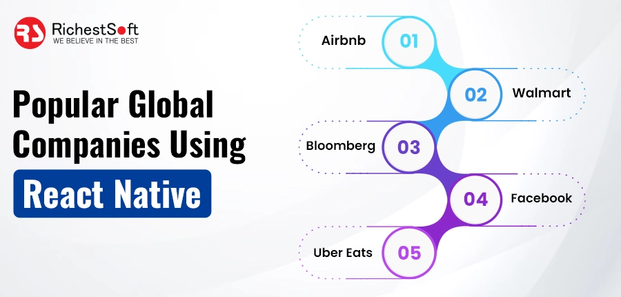 Popular Global Companies Using React Native