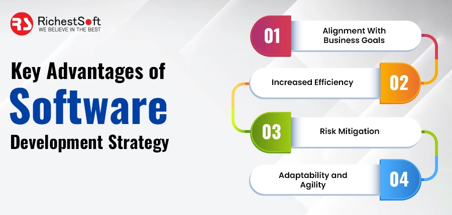 Key Advantages of Software Development Strategy 