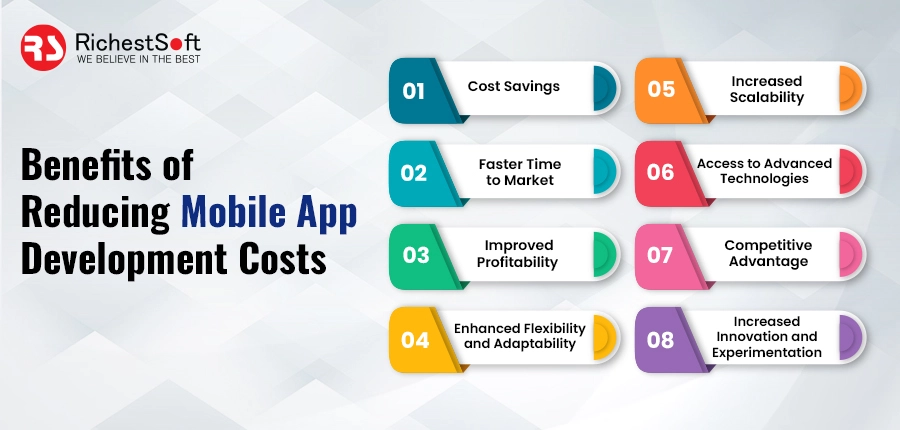 Benefits of Reducing Mobile App Development Costs