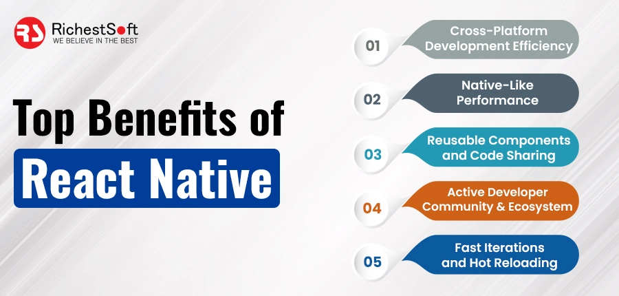 Top Benefits of React Native