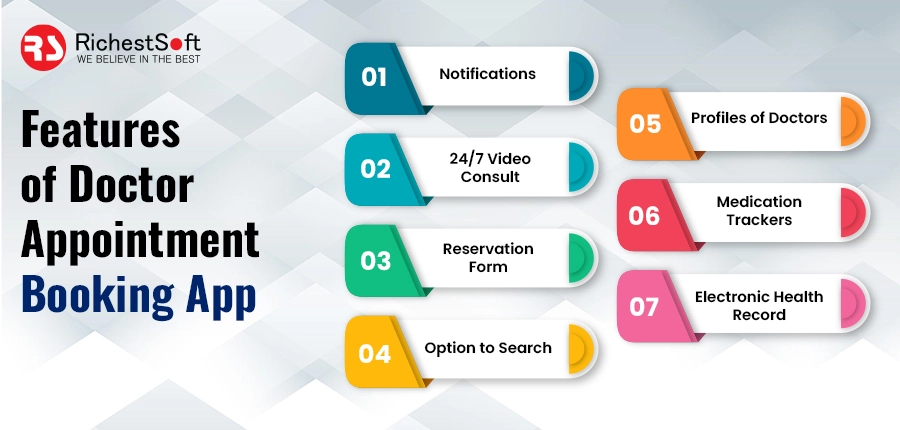 Features of Doctor Appointment Booking App