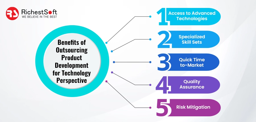 Benefits of Outsourcing Product Development for Technology Perspective