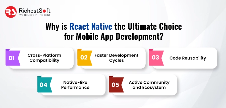 Why is React Native the Ultimate Choice for Mobile App Development?