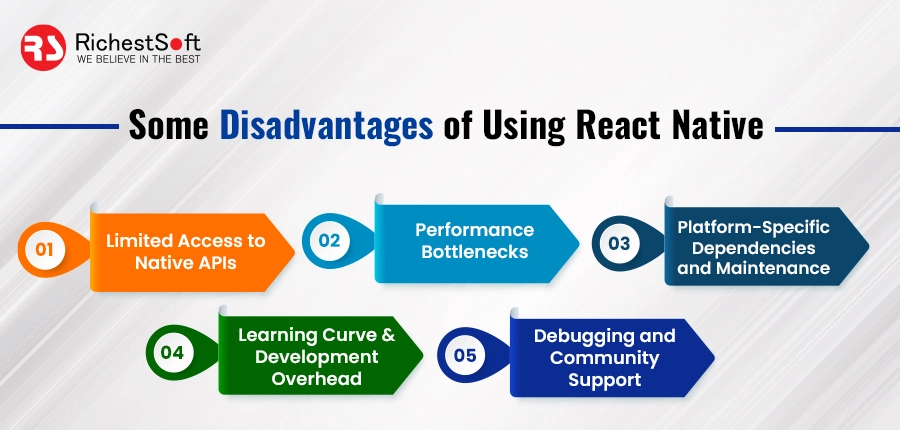 Some Disadvantages of Using React Native