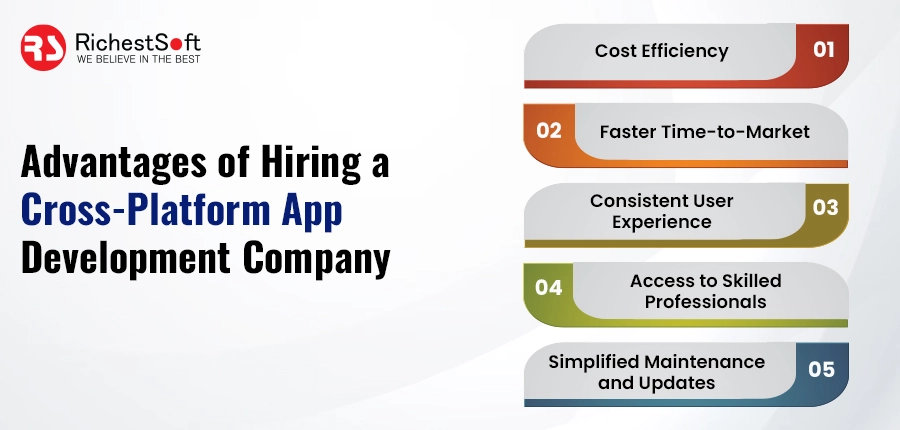 Advantages of Hiring a Cross-Platform App Development Company