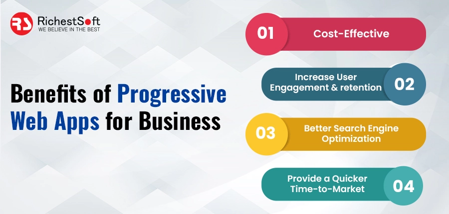 Benefits of Progressive Web Apps for Business