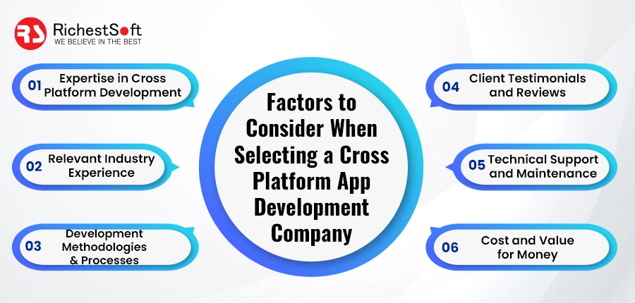 Factors to Consider When Selecting a Cross-Platform App Development Company