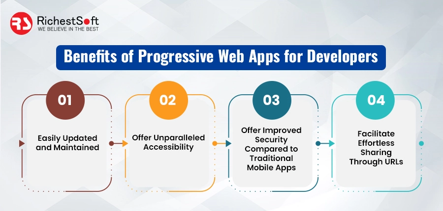 Benefits of Progressive Web Apps for Developers