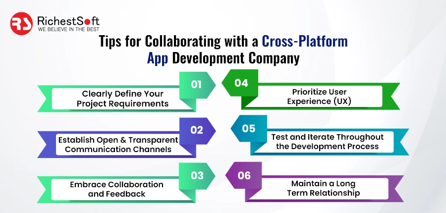 Tips for Collaborating with a Cross-Platform App Development Company