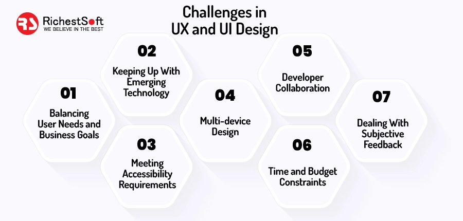 Challenges in UX and UI Design