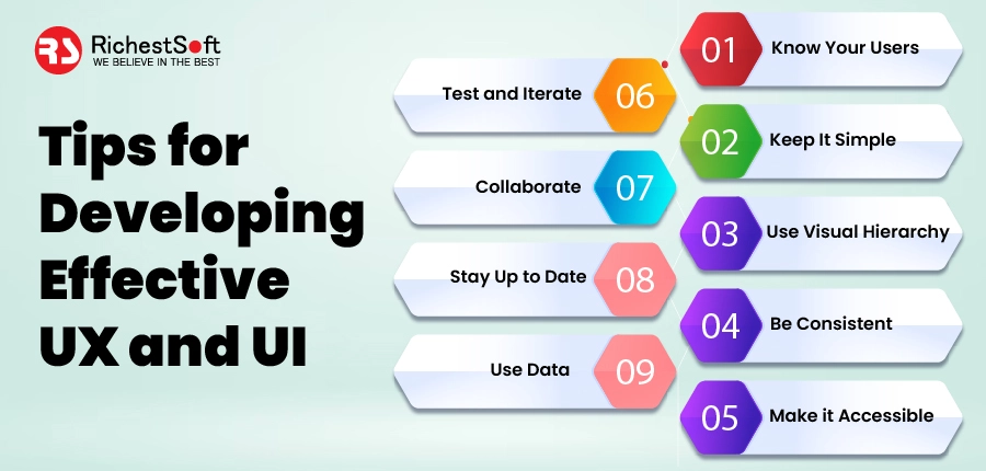 Tips for Developing Effective UX and UI