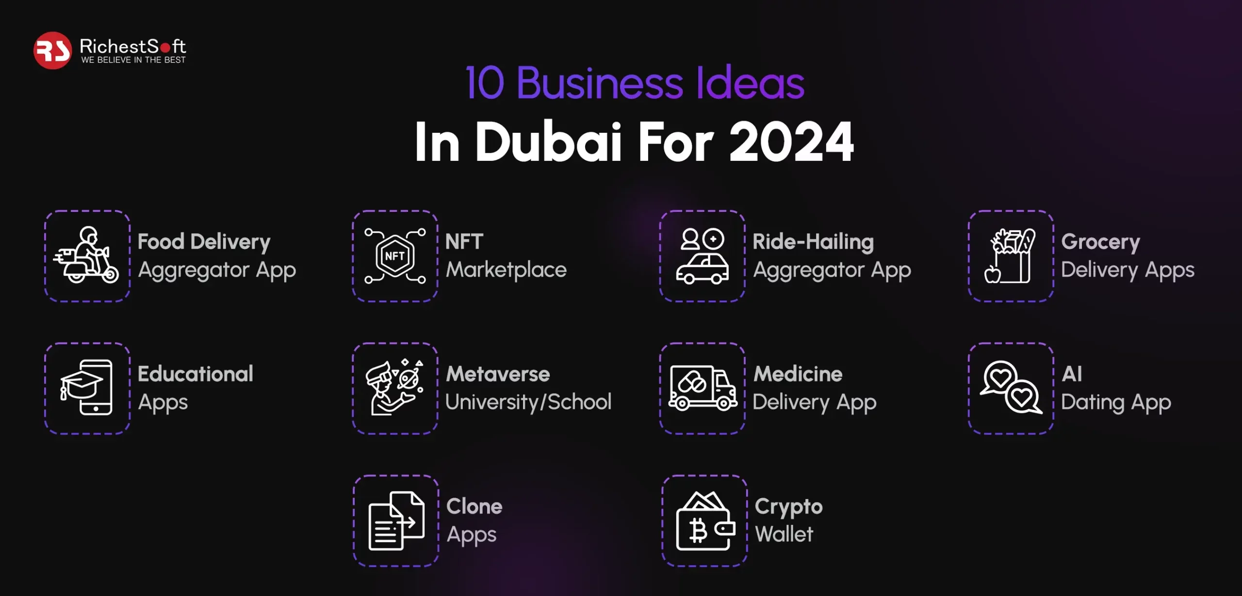 10 Business Ideas In Dubai For 2024