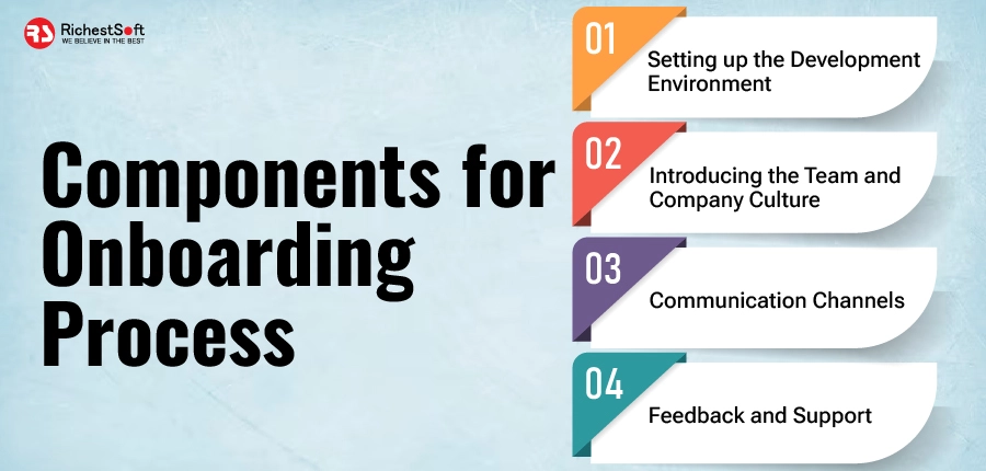 Components for Onboarding Process