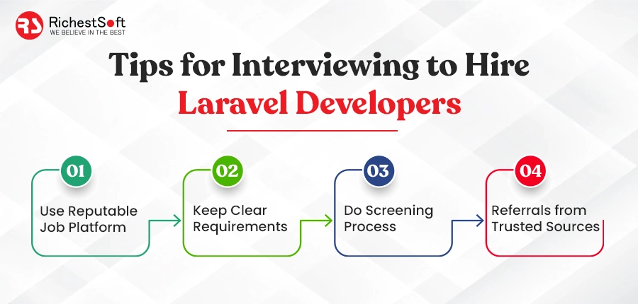 Tips for Interviewing to Hire Laravel Developers