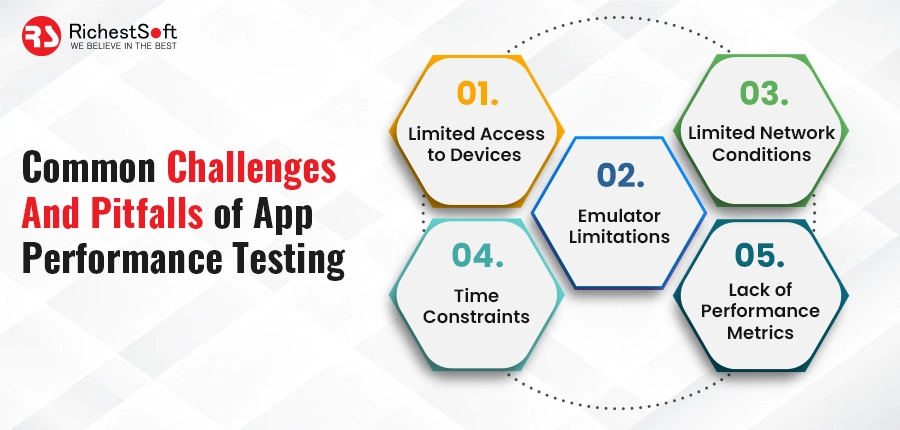 Common Challenges and Pitfalls of App Performance Testing