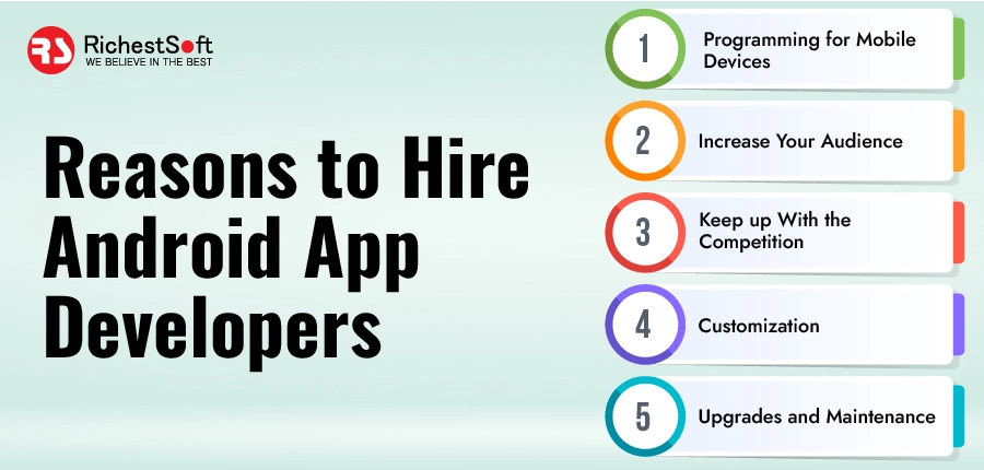 Reasons to Hire Android App Developers