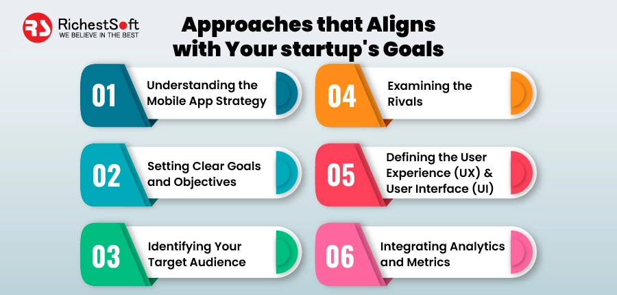 Approaches that Aligns with Your startup's Goals 