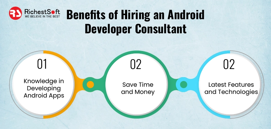 Benefits of hiring an Android Developer Consultant