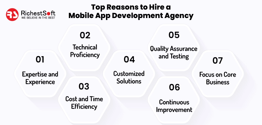 Top Reasons to Hire a Mobile App Development Agency