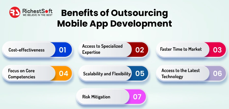 Benefits of Outsourcing Mobile App Development