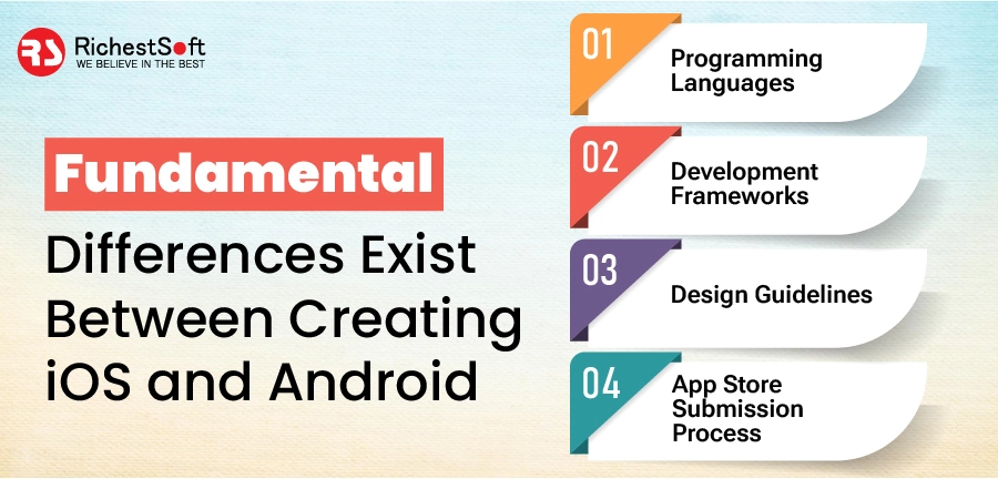 Fundamental Differences Exist Between Creating iOS and Android