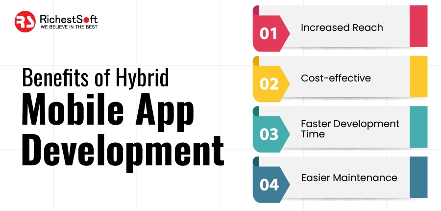 Benefits of Hybrid Mobile App Development