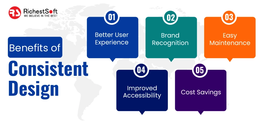 Benefits of Consistent Design