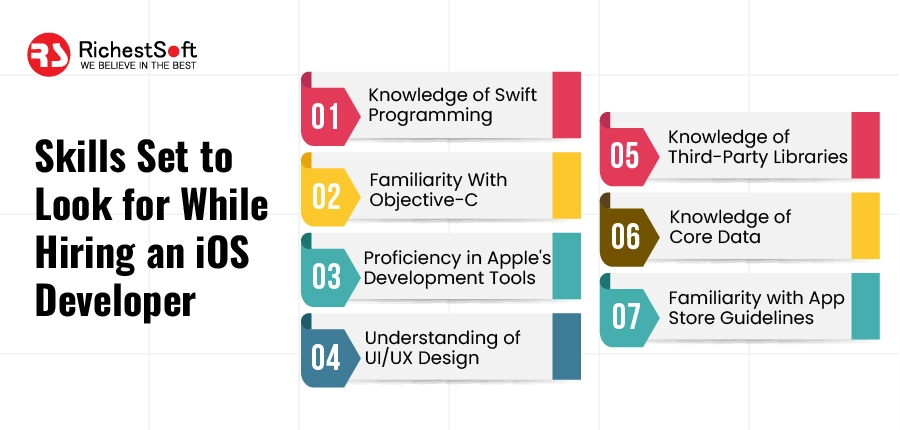 Skills Set to Look for While Hiring an iOS Developer