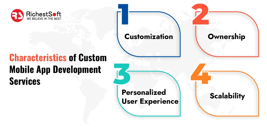 Characteristics of Custom Mobile App Development Services