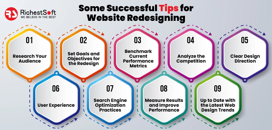 Top Tips for a Successful Website Redesign