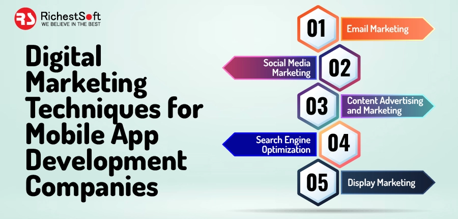 Digital Marketing Techniques for Mobile App Development Companies