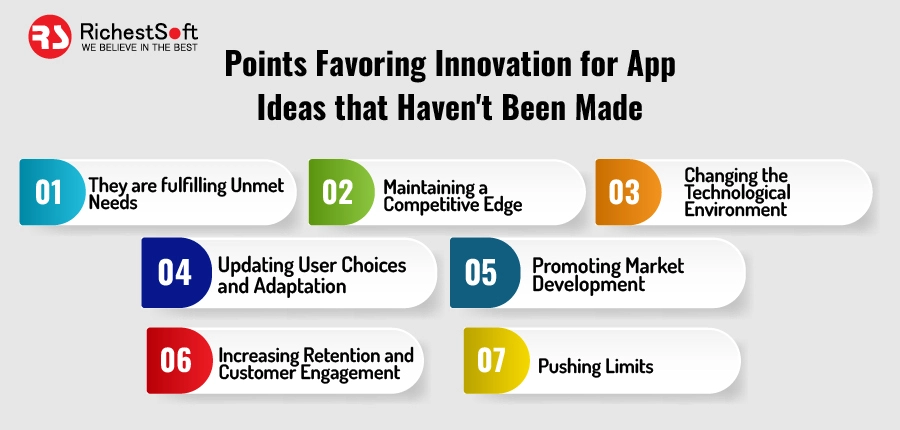 points favoring innovation for app ideas that haven't been made