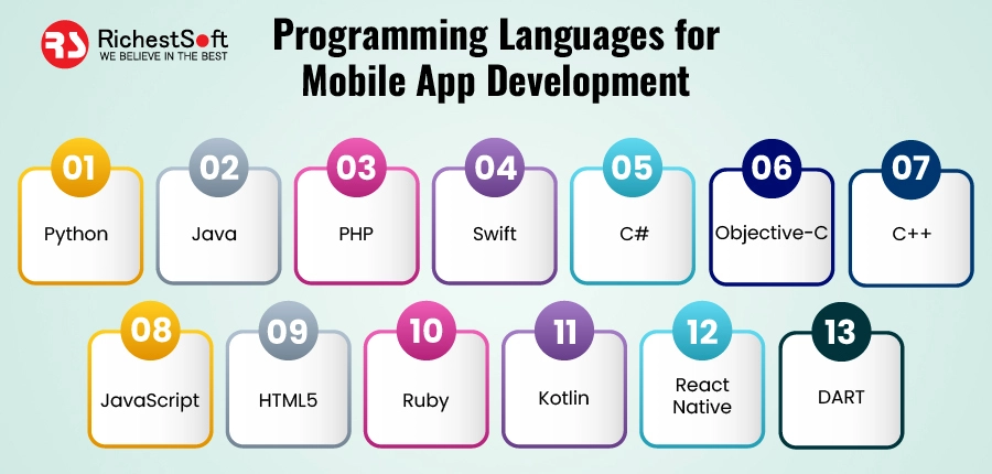 Programming Languages for Mobile App Development