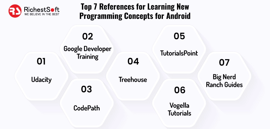 Top 7 References for Learning New Programming Concepts for Android