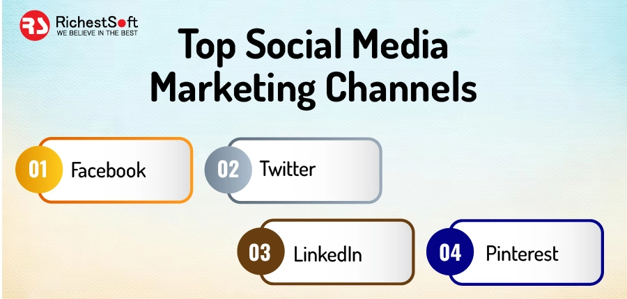 Top Social Media Marketing Channels