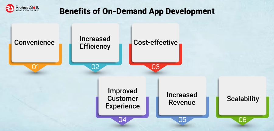 Benefits of On-Demand App Development