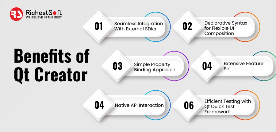 Benefits of Qt Creator 