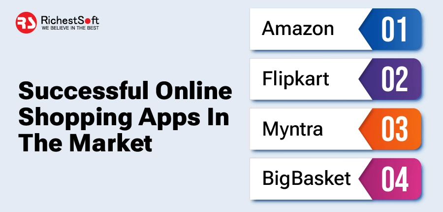 Successful Online Shopping Apps In The Market