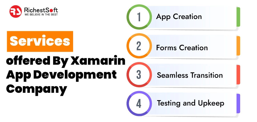 Services offered By Xamarin App Development Company