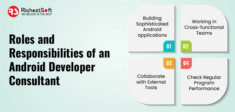 Roles and Responsibilities of an Android Developer Consultant