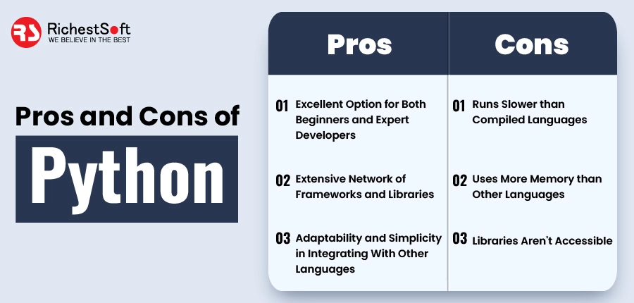 Pros and Cons of Python