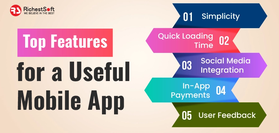 Best Feature of your Mobile App