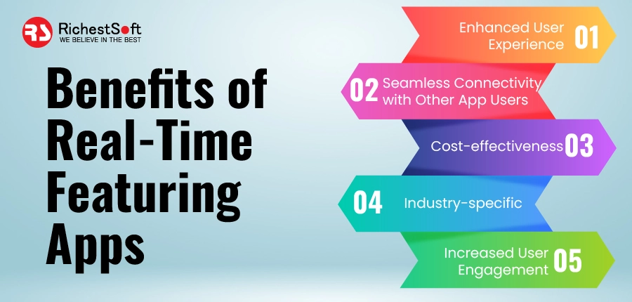 Benefits of Real-time featuring  Apps 