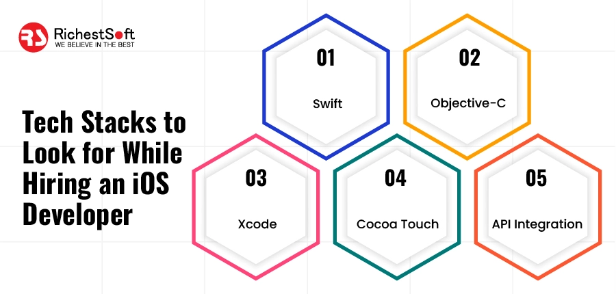 Tech Stacks to Look for While Hiring an iOS Developer