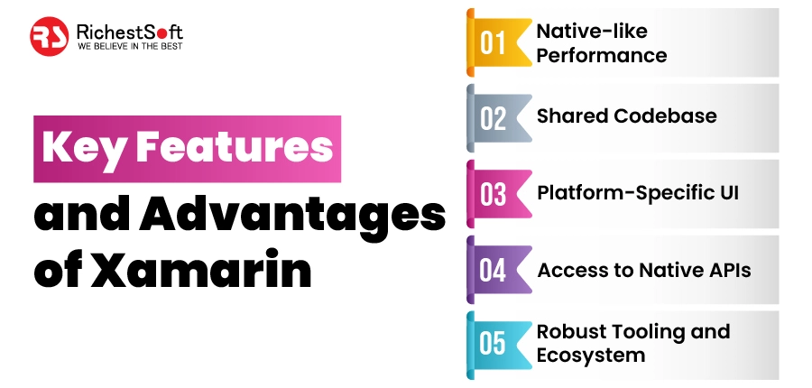 Key Features and Advantages of Xamarin