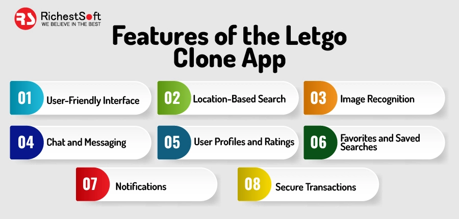 Features of the Letgo Clone App