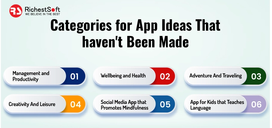 Categories for App Ideas That Haven't Been Made